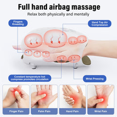 Cotsoco massager displaying three modes for customizable relaxation