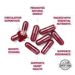 Country Farms Bountiful Beets capsules on label view emphasizing circulation-supporting benefits.
