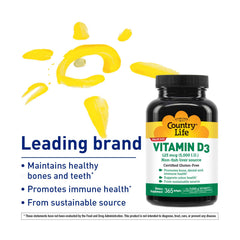 Country Life Vitamin D3 softgels close-up highlighting high potency.