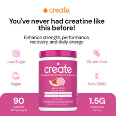 Create Creatine Monohydrate Gummies Watermelon jar pour highlights easy dispensing.