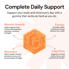 Anti-melting formula label on Create gummies ensures stable texture during workouts.