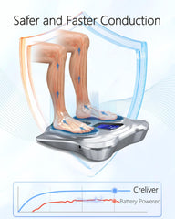 Creliver infrared therapy feature providing gentle warmth during sessions