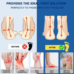 Crinova soft forefoot foam and gel for comfortable all-day wear