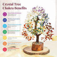 Crocon balanced energy crystal tree adds calm to office or study
