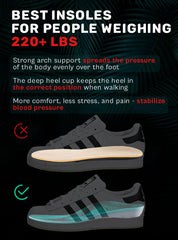 CRUVHEAL gel pads absorb shock for smoother steps on hard surfaces