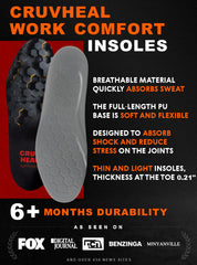 CRUVHEAL insoles breathable fabric keeps feet dry and cool