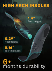 CRUVHEAL forefoot gel pads reduce pressure during standing or walking.