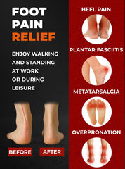 CRUVHEAL heel cushioning reduces foot fatigue during long shifts.