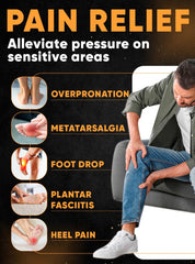 CRUVHEAL high-arch insoles arch-support close-up highlighting stabilizing design.