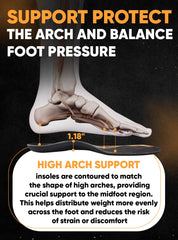 CRUVHEAL high-arch insoles moisture-wicking top layer keeps feet dry.