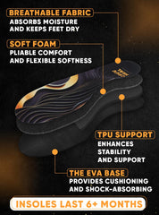 CRUVHEAL high-arch insoles shock-absorption core cushions each step.