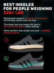 CRUVHEAL memory foam base delivers cushioned footbed