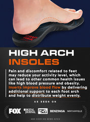 CRUVHEAL arch support insoles close-up showing structured midfoot arch for stability