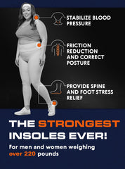 CRUVHEAL heel cushioning area demonstrating impact absorption for comfort