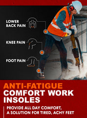 CRUVHEAL work boot insoles close-up showing edge-to-edge cushioning