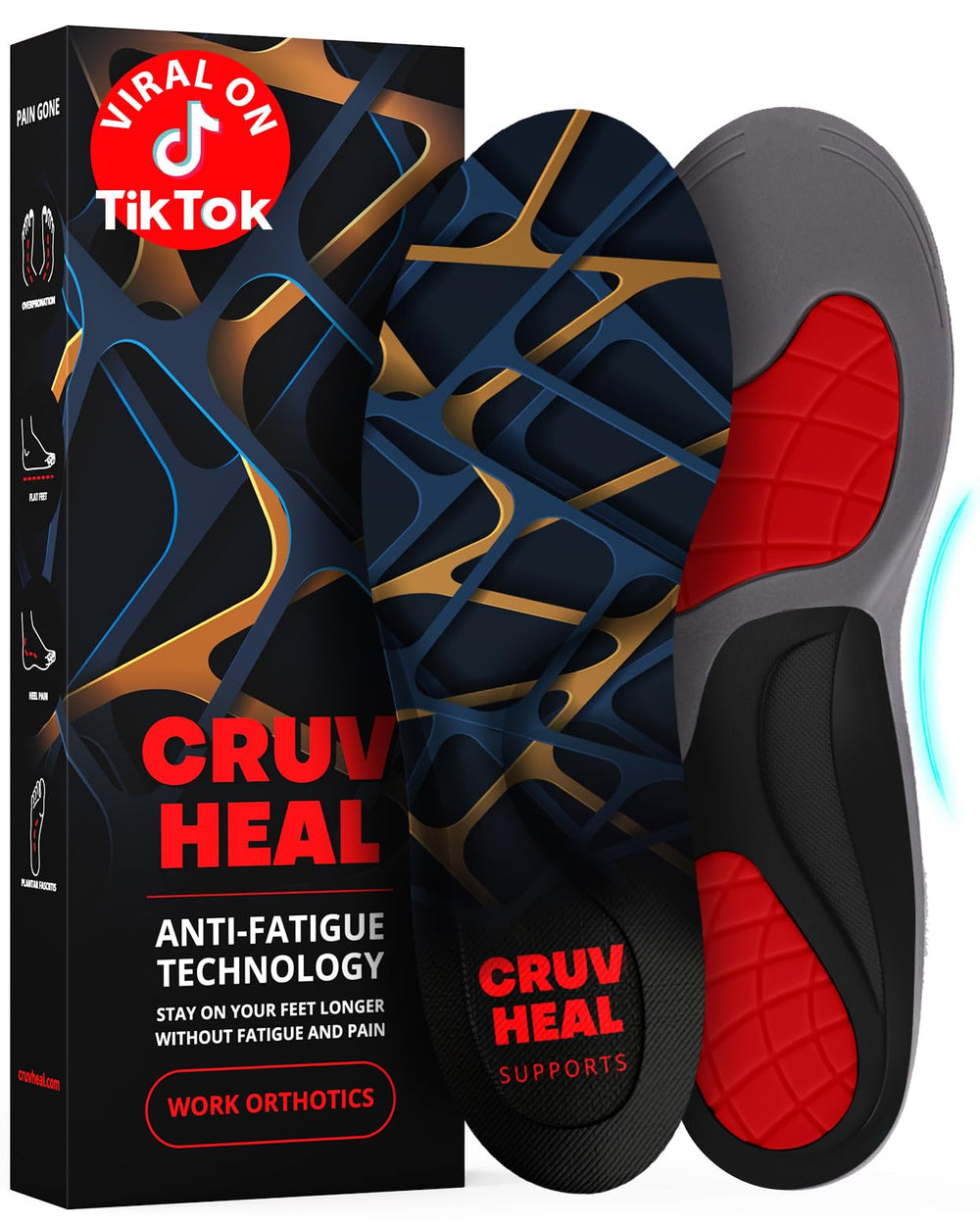 CRUVHEAL work orthotic insoles with a deep heel cup stabilize feet for all-day comfort