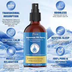 CtoCone magnesium chloride brine spray for quick skin absorption.
