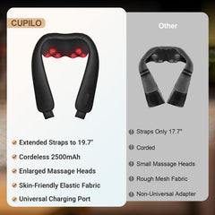 CuPiLo deep-kneading massage with 8 nodes for professional-style relief.