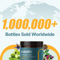 Curalife Curalin ingredient blend visual highlighting nine botanicals.