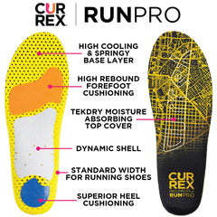 Currex RunPRO insoles moisture-wicking keeps feet fresh during workouts