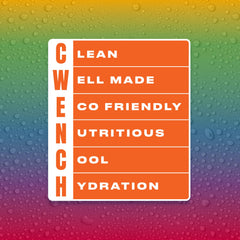 CWENCH electrolytes graphic emphasizes six minerals for balanced hydration.