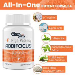 CyberCerix ingredients blend highlights vitamins, amino acids, and herbs for cognitive support.