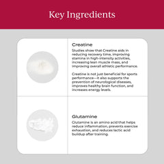 CYMBIOTIKA Creatine+ label closeup highlights liposomal delivery and gluten-free formula.