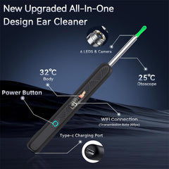 CZYJPRL IP67 waterproof otoscope for easy cleaning after use.