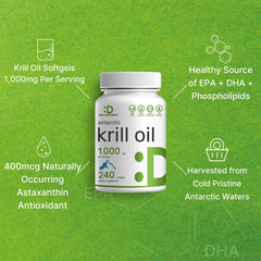 DEAL SUPPLEMENT Antarctic Krill Oil shows phospholipids and omega-3 content