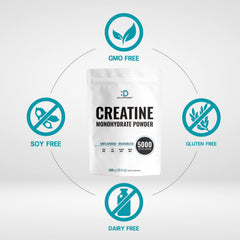 DEAL SUPPLEMENT creatine monohydrate poured into water blends quickly and smoothly.