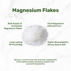 DEAL SUPPLEMENT Magnesium chloride flakes dissolve for high-absorption hydration in water.