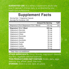 DEAL SUPPLEMENT Magnesium Complex formulations close-up showing chelated forms.