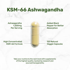 DEAL SUPPLEMENT KSM66 Ashwagandha capsules closeup highlights 1,200mg dose.