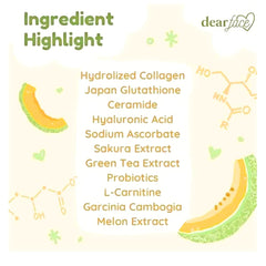 Dear Face Beauty Milk Melon label highlights 50,000mg hydrolyzed collagen per bottle