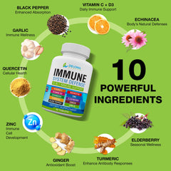 Deloma Health elderberry echinacea blend emphasizes traditional wellness herbs.