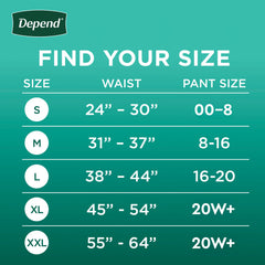 Close-up of absorbent core showing 30x weight capacity for protection.