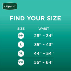 Depend Fresh Protection men's underwear displays an absorbent core for high capacity protection.