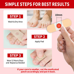 DERMFREE pad placed over corn provides targeted contact and cushioning.