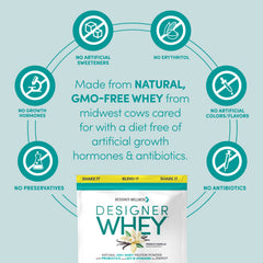 Designer Wellness Designer Whey probiotics and fiber ingredients support digestion and overall gut comfort.