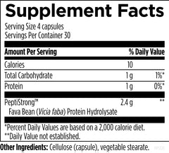 Designs for Sport Pro-Formance Peptides bottle label highlighting vegan peptides.