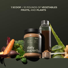 Detox Organics organic greens ingredients array visible for daily nutrition