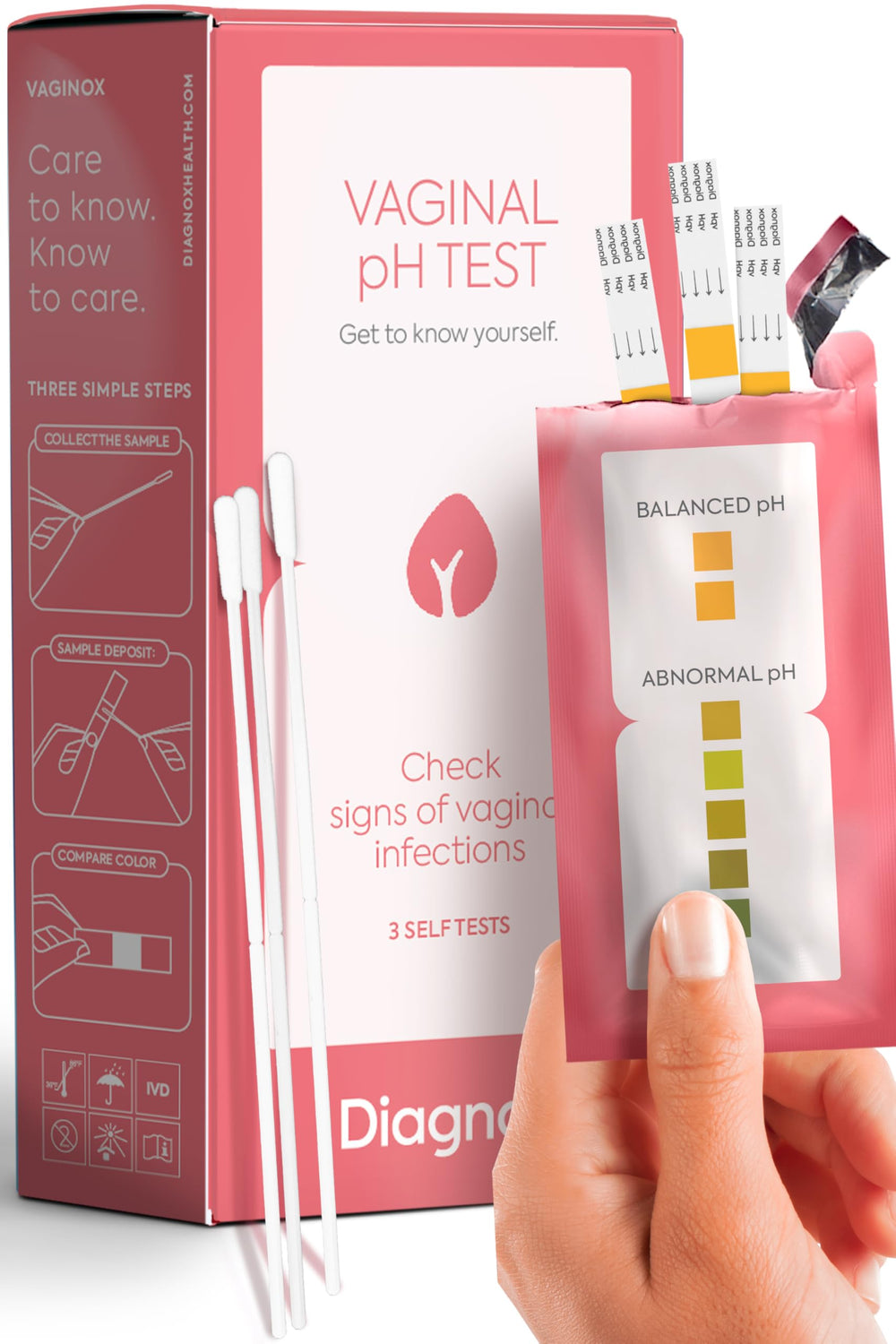 DIAGNOX HEALTH Vaginal pH test kit packaging close-up for travel-friendly design.
