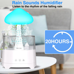 Diffuserlove Mushroom light with seven colors for customizable mood and soft glow.