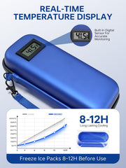 DIGOAKO insulin cooler ice packs highlight condensation-free moisture protection.