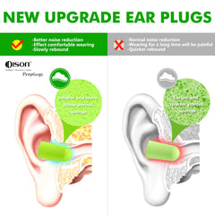 Dison earplugs in open packaging for quick access at events.
