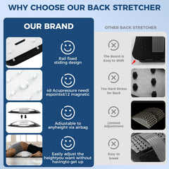 Docemel Back Stretcher highlights acupressure points for muscle relief.