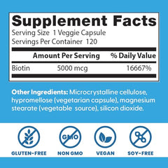 Biotin bottle beside water glass suggesting easy daily energy metabolism support.