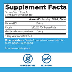 Digestive enzymes graphic for Doctor's Best formula