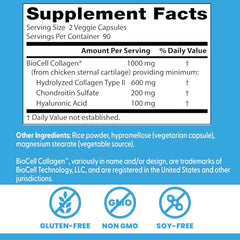 Joint support imagery implies cushioning with BioCell Collagen and HA blend.