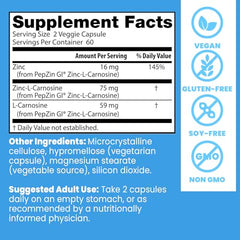 PepZin GI capsules on a plate illustrating digestive health benefits